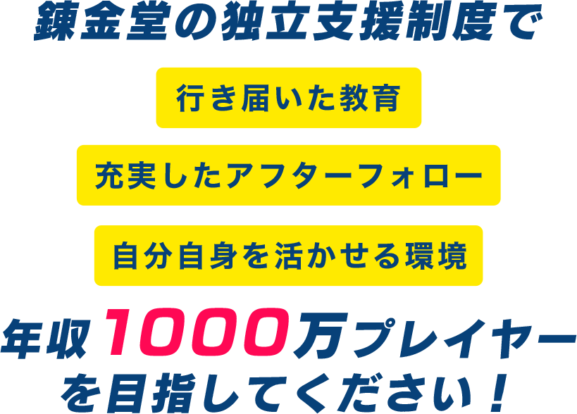 加盟店募集 | 不用品の出張買取リサイクルショップ【錬金堂】