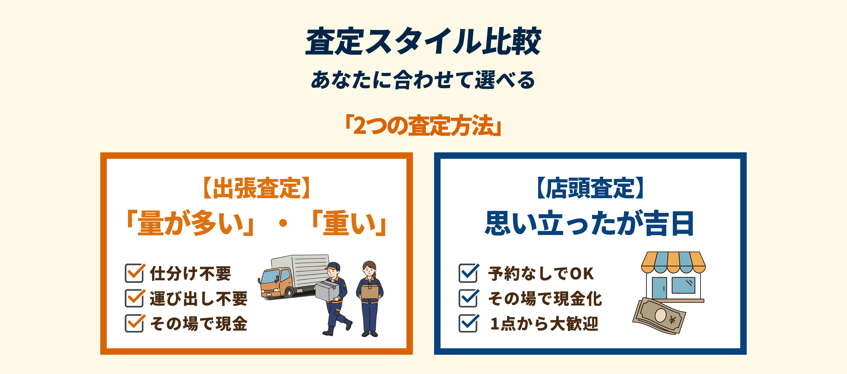 査定スタイル比較 あなたに合わせて選べる「2つの査定方法」