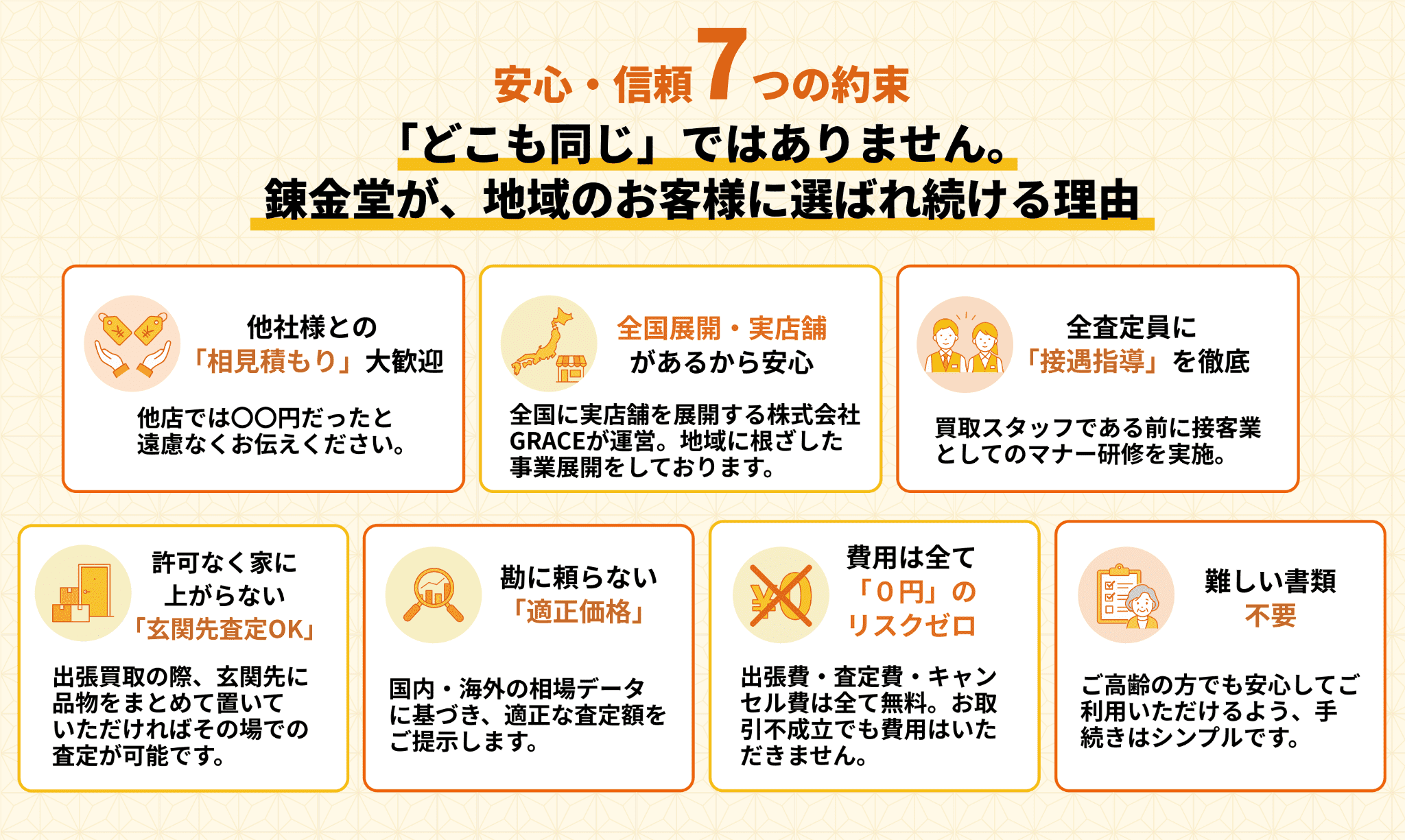 安心・信頼 7つの約束 「どこも同じ」ではありません。錬金堂が、地域のお客様に選ばれ続ける理由