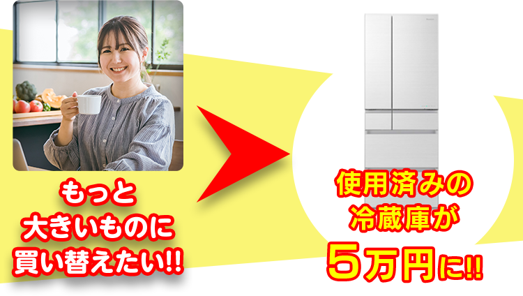 使用済みの冷蔵庫が5万円に！！